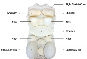 DRESSFORM PADDING